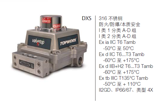 美國艾默生 topworx-D系列閥位開關