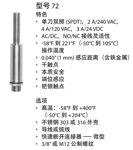 艾默生 topworx GO Switch感應開關