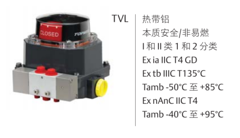 艾默生 topworx TV系列閥位開關