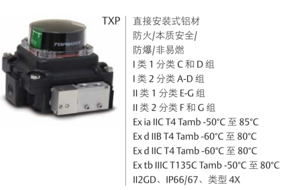 艾默生 topworx T系列閥位開關